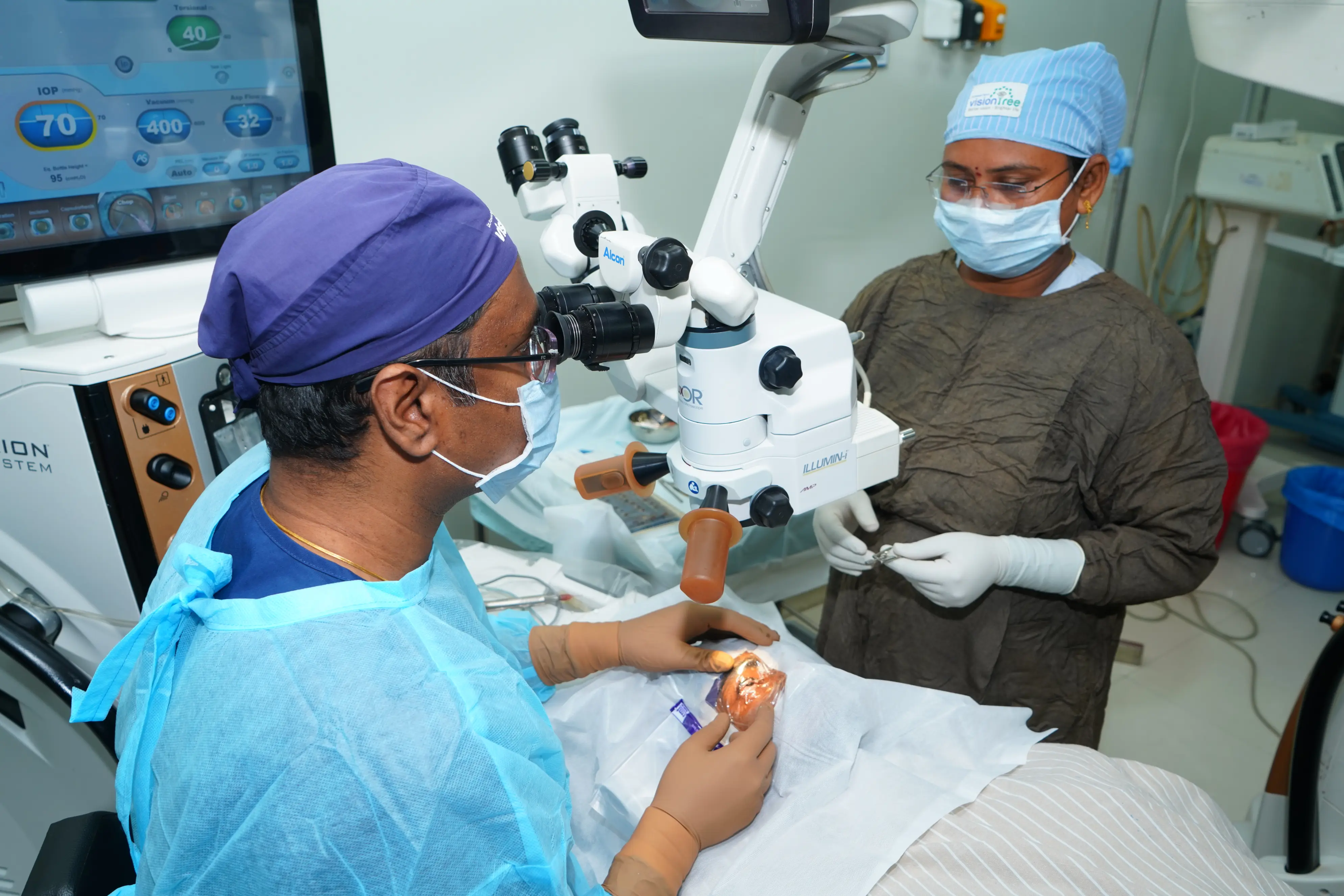 Eye Clinic Process